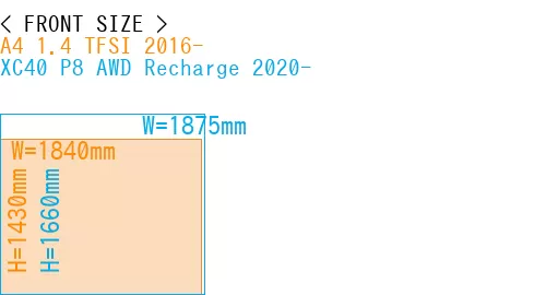 #A4 1.4 TFSI 2016- + XC40 P8 AWD Recharge 2020-